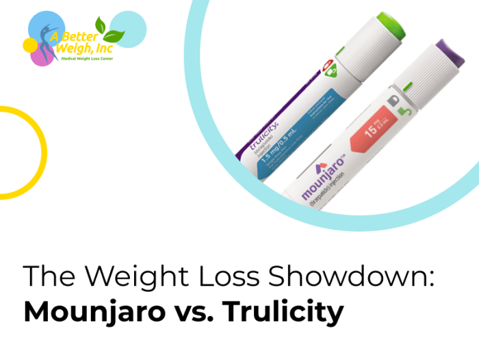 The Weight Loss Showdown: Mounjaro vs. Trulicity - Better Weigh Medical