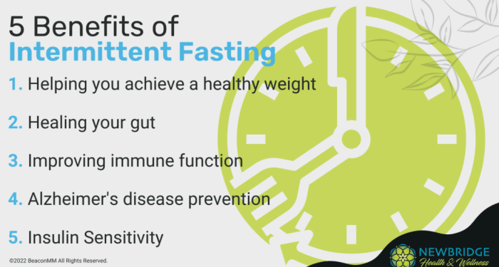 Intermittent Fasting Benefits: IF Plans, Tips, and Myths 👈