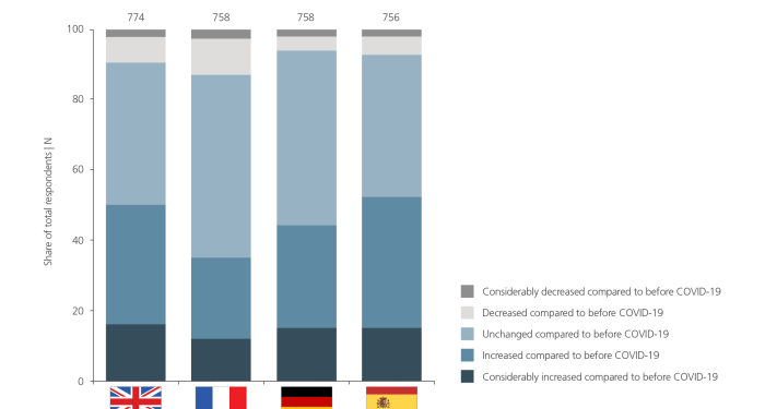 THE BEST EUROPEAN PRIVATE HOSPITALS IN 2022 - UEHP